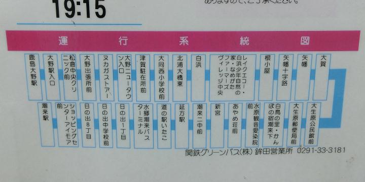 ���C�N�G�R�[�E���l���N���R�̉ƁE�Ȃ߂����t�@�[�}�[�Y���B���b�W����