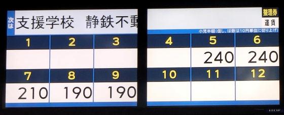 �ȋ��É����o���ʎx���w�Z�ÓS�s���Y�É���X�O