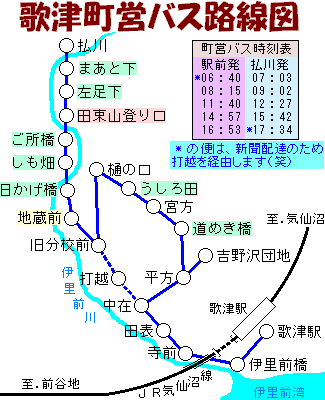 �����H���}�i�΁j