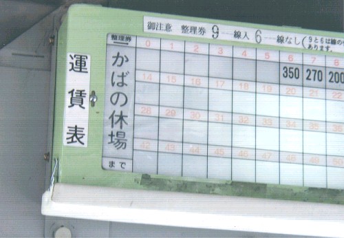 �^���\�\��